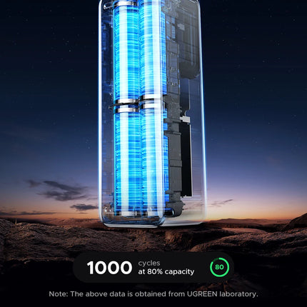 UGREEN Nexode 200W 25000mAh banco de energía portátil PD batería externa PowerBank para Macbook Pro para iPad estación de energía de carga rápida