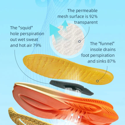 ¡Novedad de ONEMIX! Zapatillas de correr para hombre, zapatillas deportivas antideslizantes para mujer