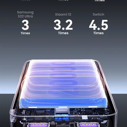 UGREEN 20000mAh PD 20W banco de energía carga rápida banco de energía portátil para iPhone 17 16 15 Pro Max Xiaomi teléfono batería externa 30W