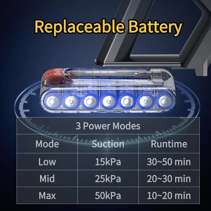 MPQU-aspiradora de mano inalámbrica V18, 550W, succión de 55kPa, batería extraíble, 3 modos de alimentación, escoba eléctrica