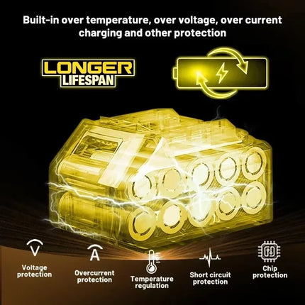 DeWalt – Taladro de Impacto sin Escobillas 20V, DCD805 | Taladro Atornillador Eléctrico Multifunción con Batería de Litio Recargable
