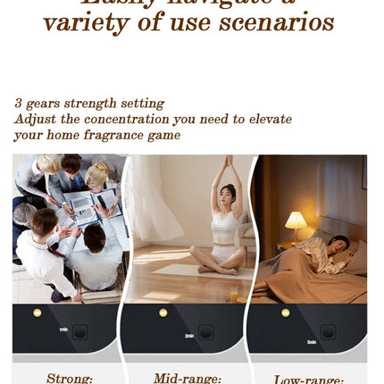 Difusor de Aroma de aceite esencial puro recargable, nebulizador de fragancia sin agua portátil USB de aire fresco para el hogar y la Oficina