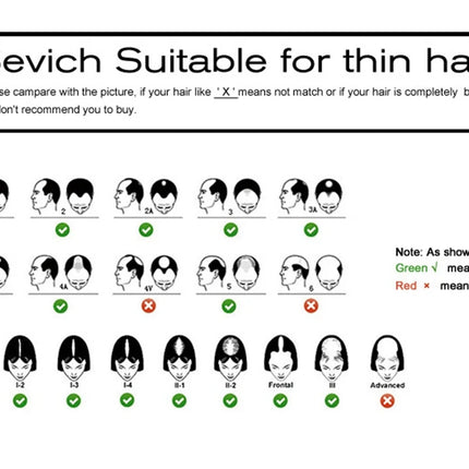 SEVICH fibra de cabello 100g queratina fibra de cabello en polvo espesante fibra de construcción de cabello Spray polvo de crecimiento instantáneo pérdida de cabello ocultar