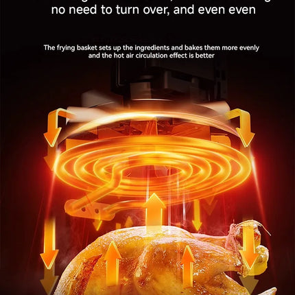 Freidora de Aire Eléctrica de Acero Inoxidable 15L – Cocina Inteligente de Gran Capacidad con Horno Tostador y Pantalla Digital