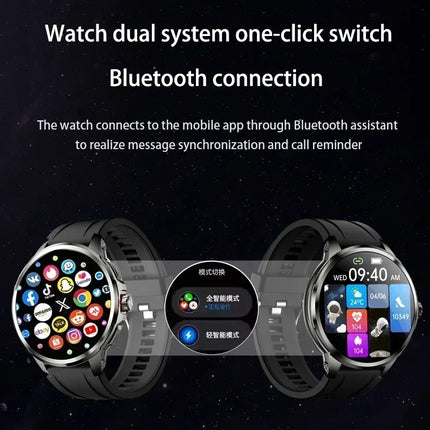 2025 nuevo reloj inteligente H99 5G red Global pantalla de 1,95 pulgadas Google Play Store juego Video soporte GPS WiFi posicionamiento Dual